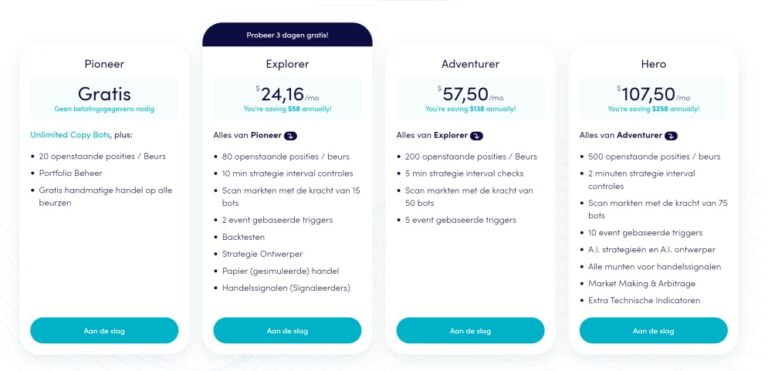 Prijzen cryptohopper