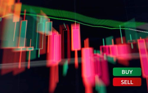 beste technische analyse indicatoren beste technische analyse indicatoren